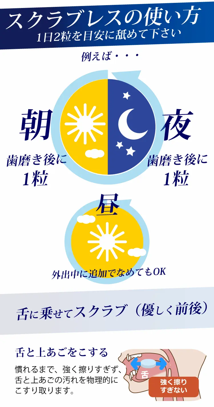 スクラブレスの使い方