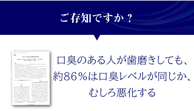 口臭のある人が歯磨きしても約86%は口臭レベルが同じか、むしろ悪化する