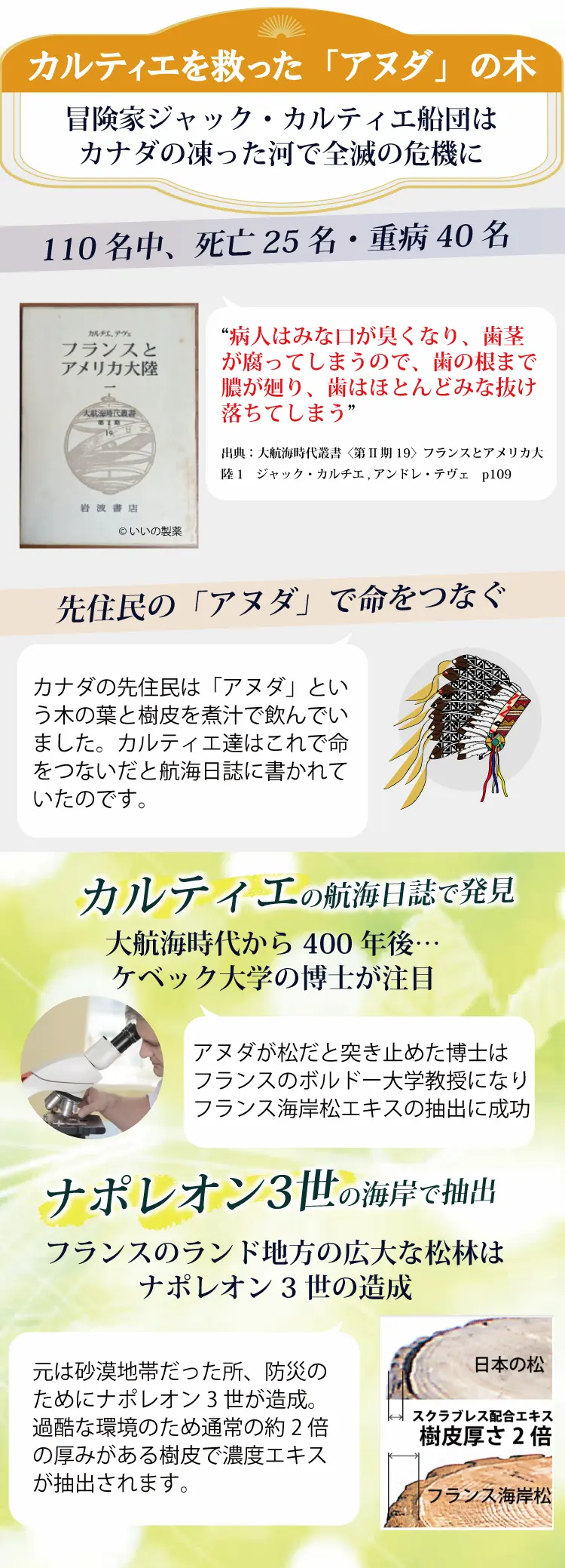 カルティエの物語