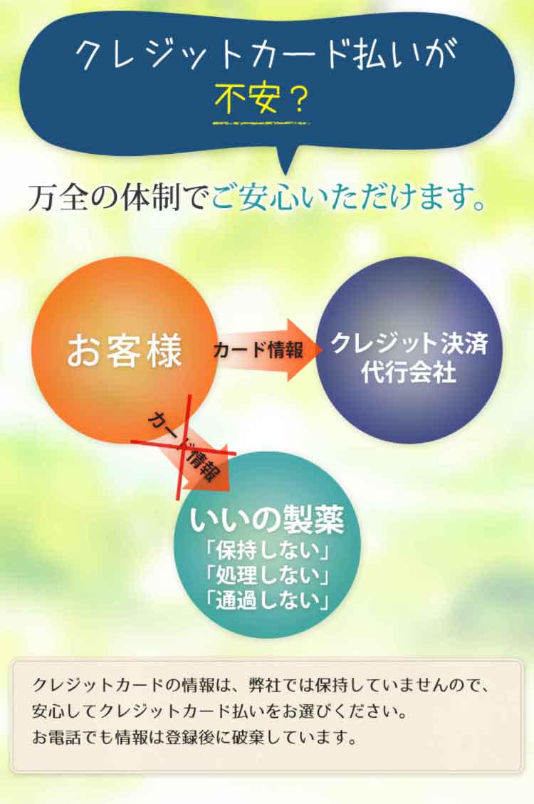 クレジットカード払いが不安?
