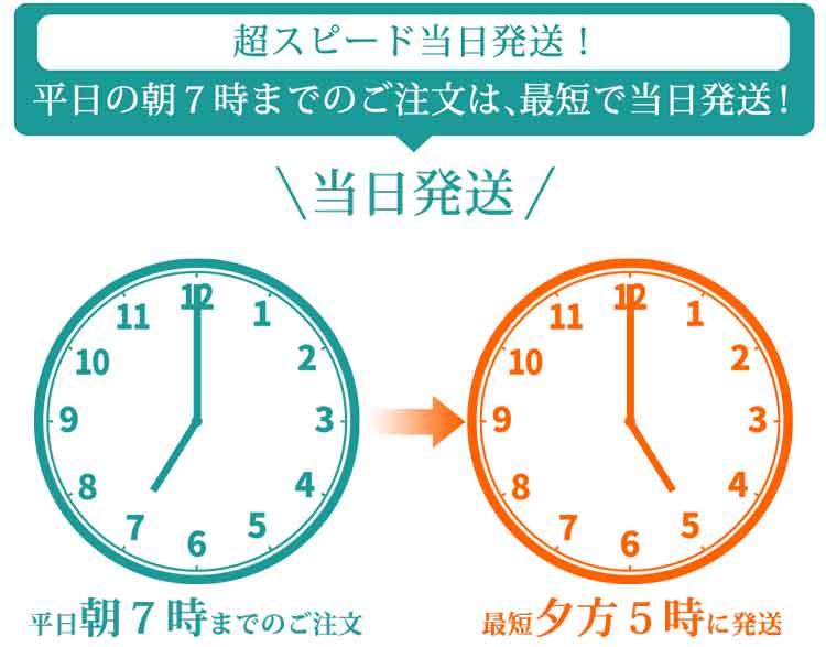 超スピード当日発送!平日の朝7時までのご注文は、最短で当日発送!当日発送